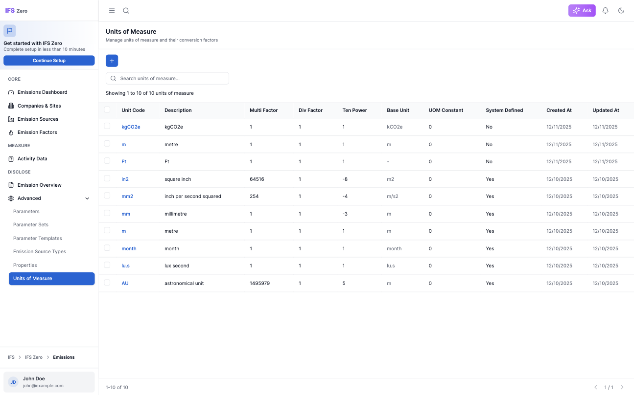 Units of Measure for sustainability